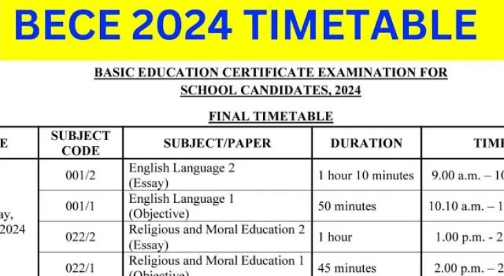 Final BECE Timetable Released for July 2024